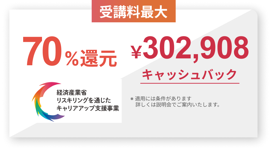 リスキリング給付金で受講料最大70％OFF