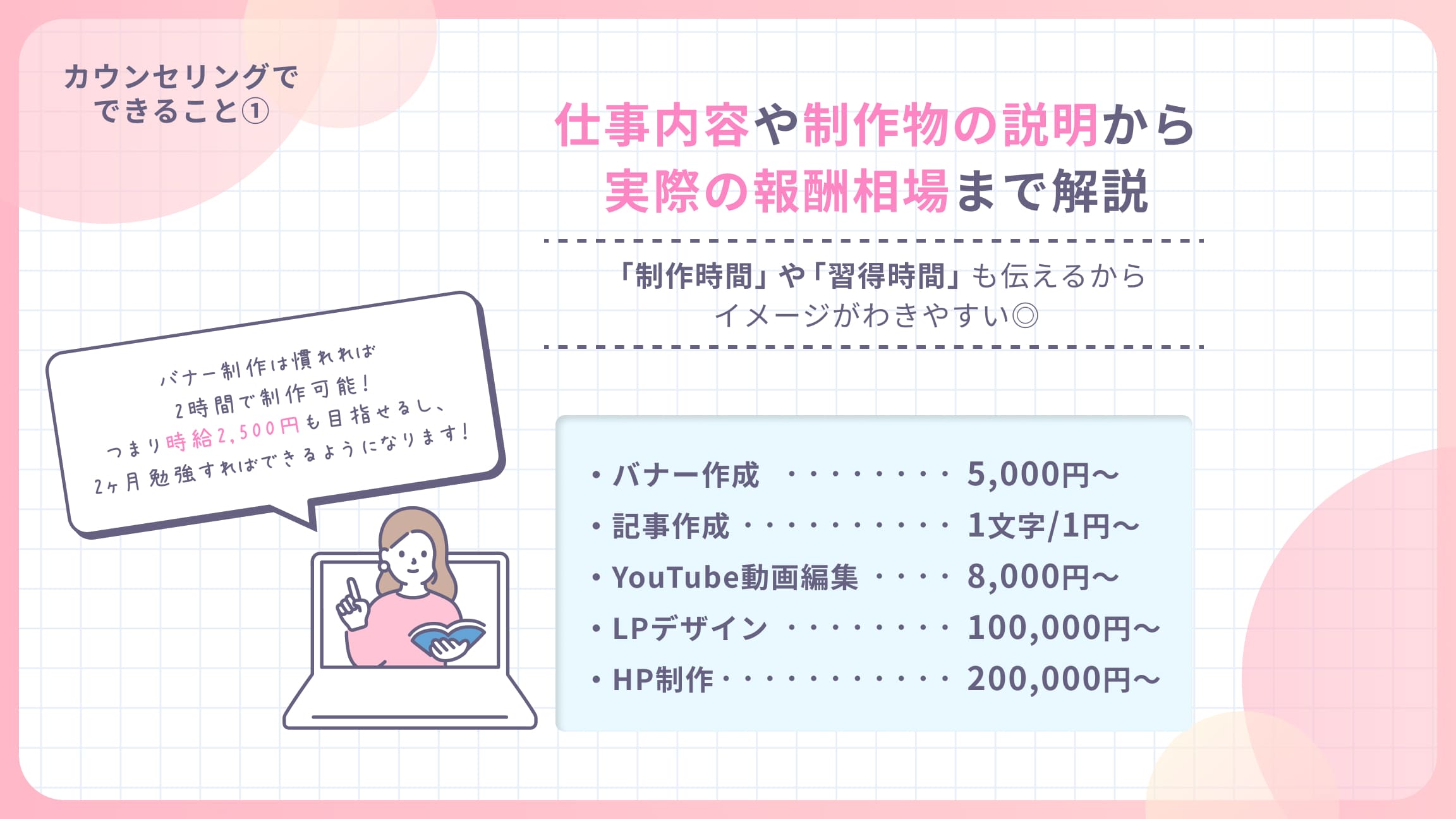 カウンセリングスライド5
