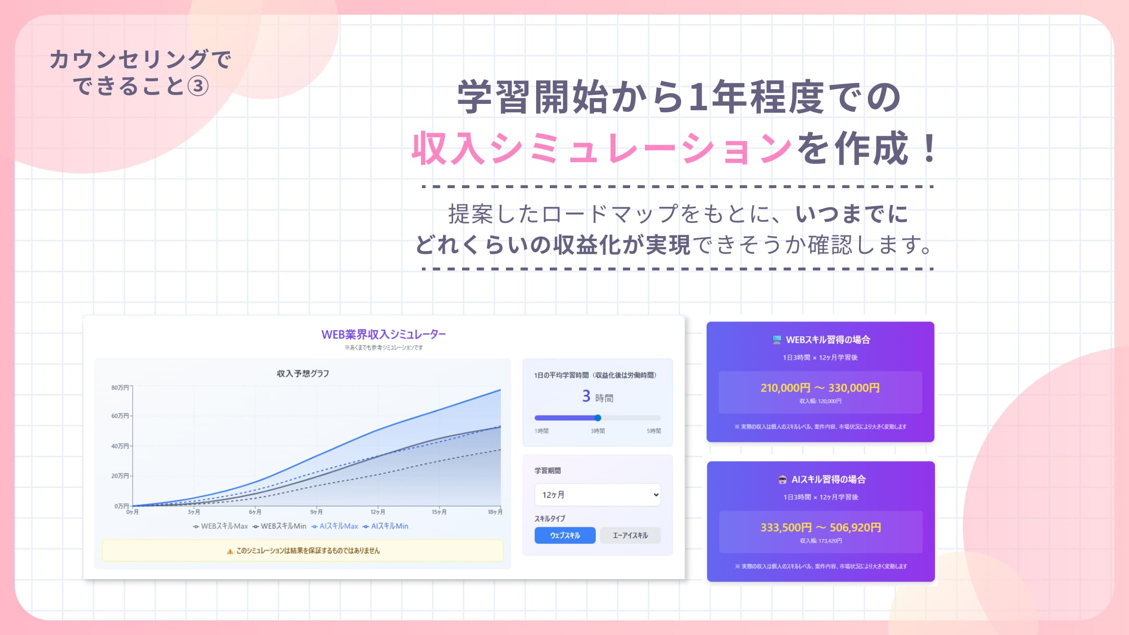 カウンセリングスライド7