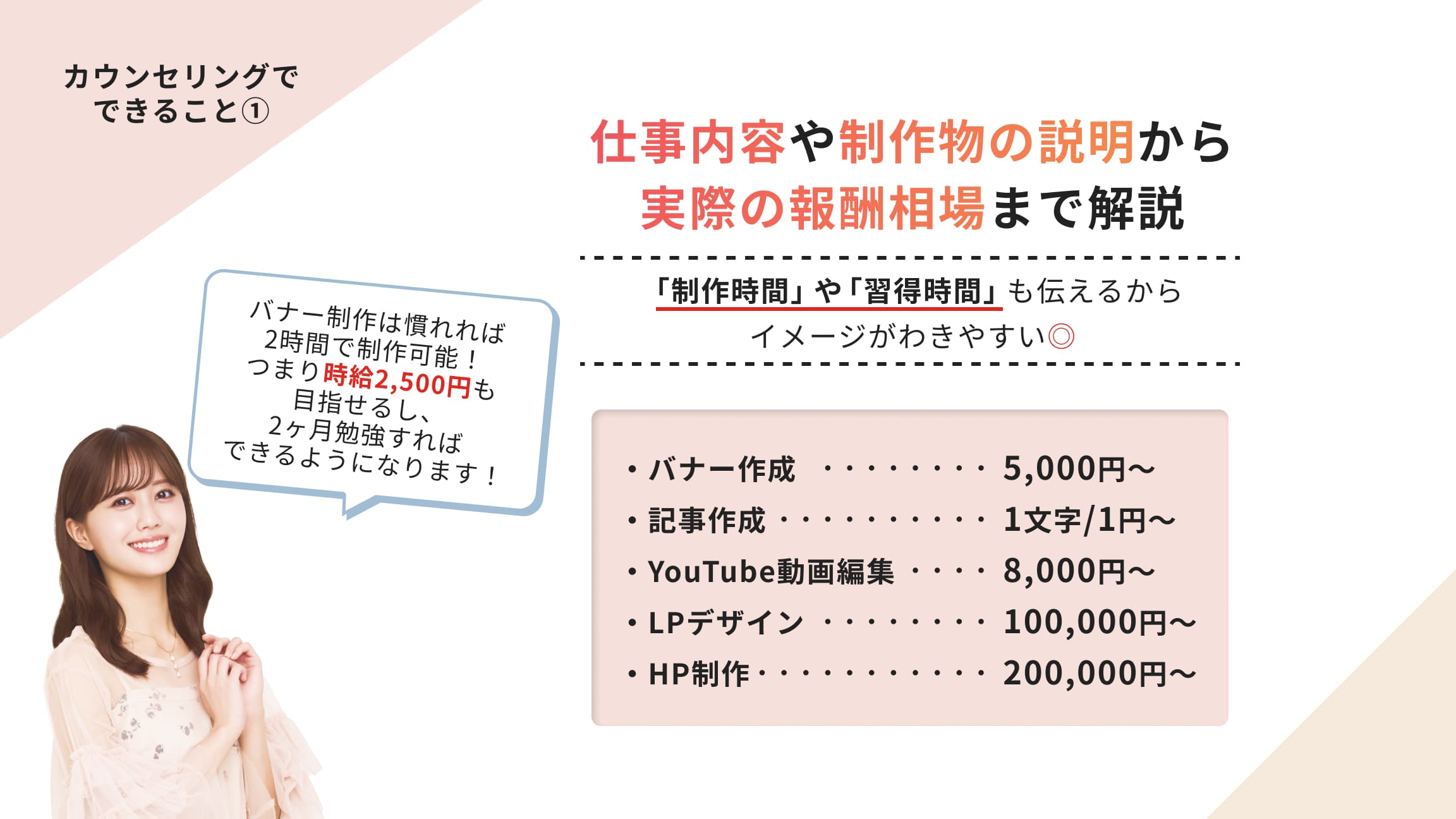 カウンセリングスライド5