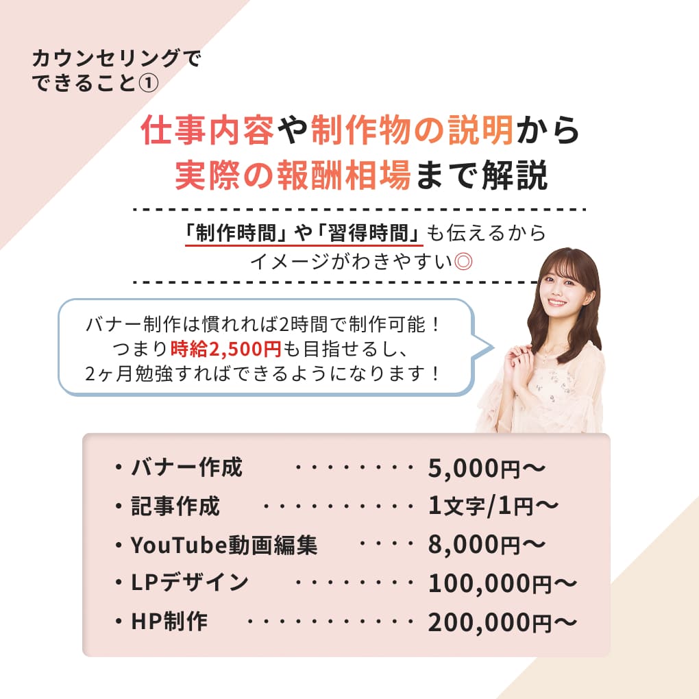 カウンセリングスライド5
