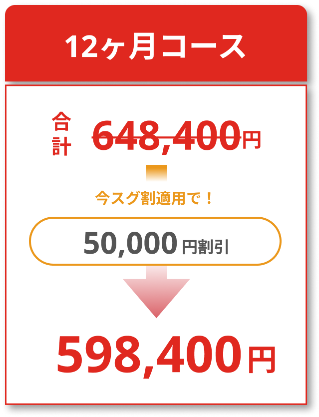 生成aiコース