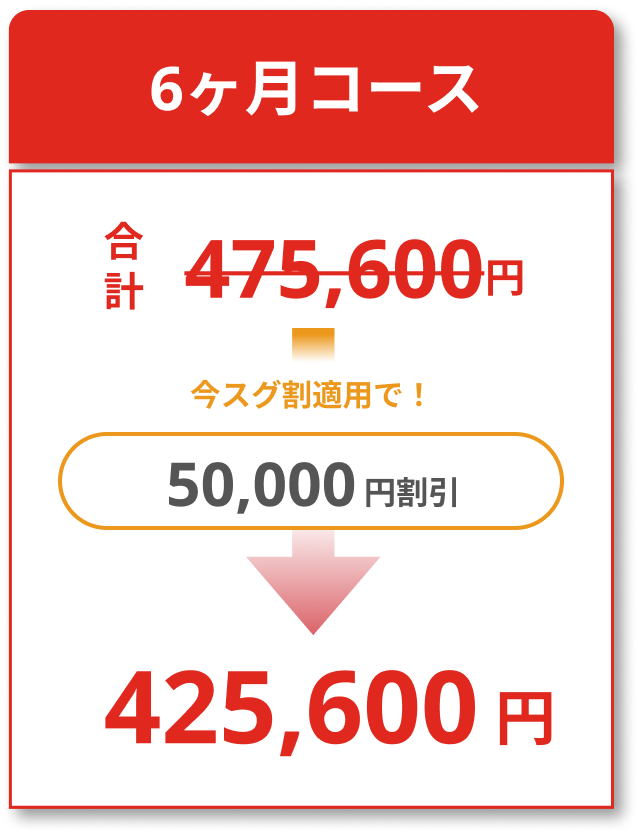 生成aiコース