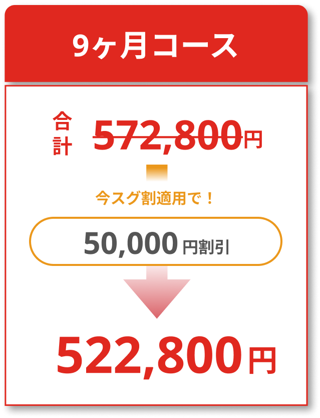 生成aiコース