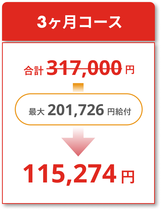 補助金適用コース