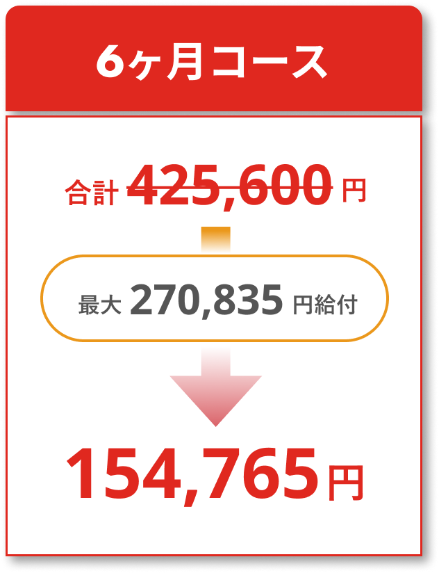 補助金適用コース