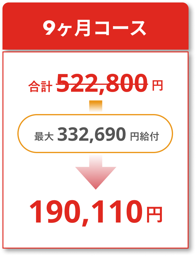 補助金適用コース