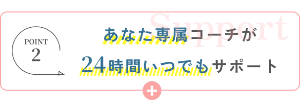 閉じ画像2