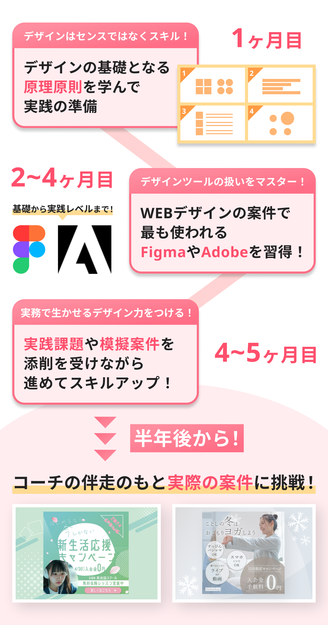 内容画像1