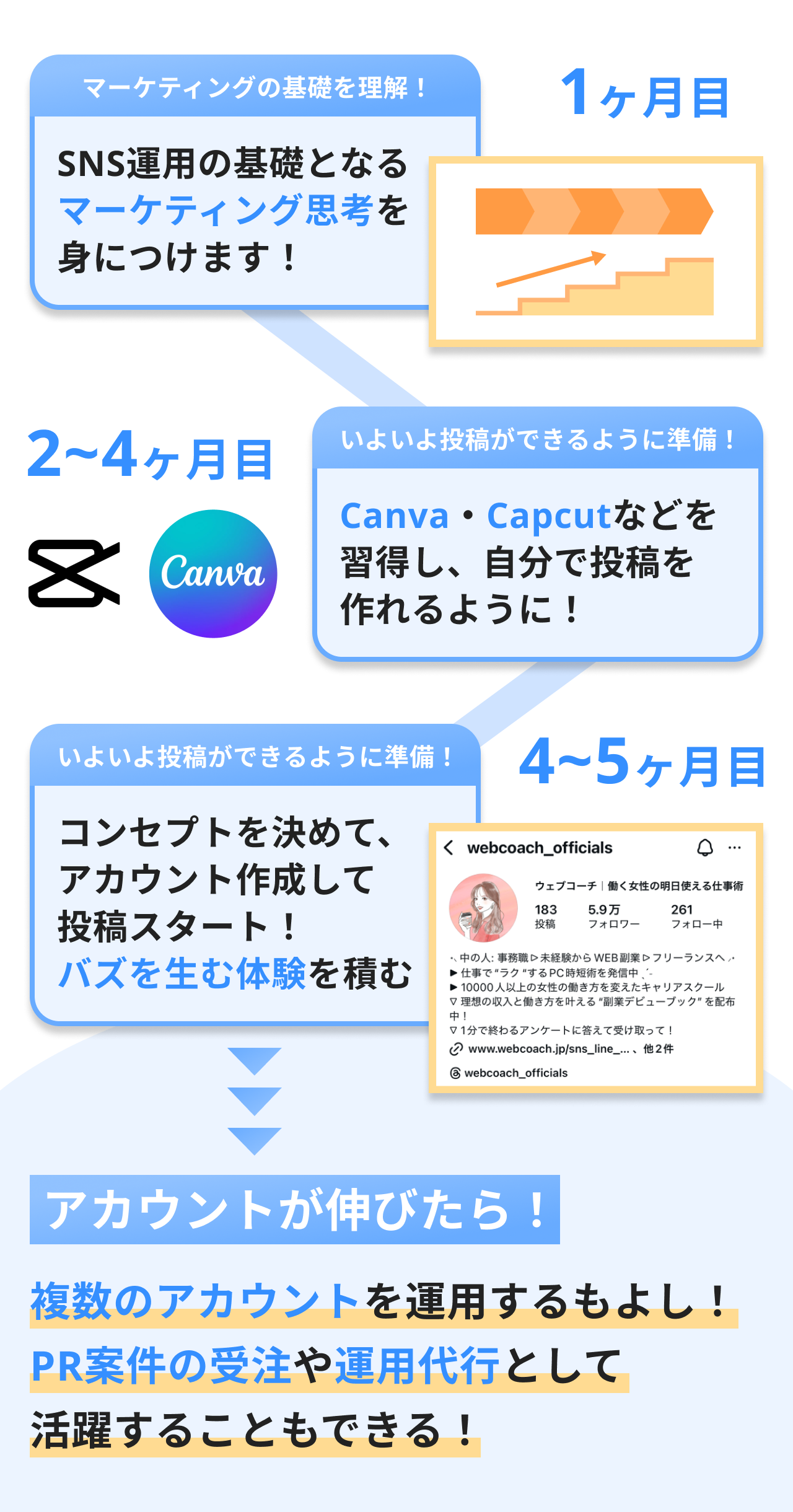 内容画像2